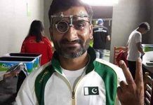 ISSF World Cup, Baku 2021: Pakistan Shooters Team Announced