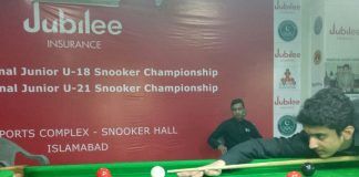 3rd National Junior U-18 Snooker C’ship 2018: Mudassir & Umer to play the Final