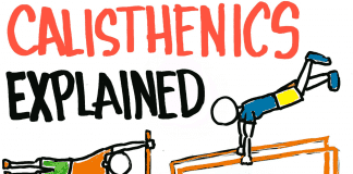 Allsportspk Health-Calisthenics: A New World Of Fitness
