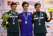 10m Air Rifle Men Junior Event: Filip Nepejchal Dominates With New European Record Air Rifle Men Junior Event