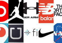 Allsportspk Fitness: Top 5 Fitness Tracking Bands Fitness Tracking Bands