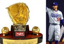Baseball-Gold Glove Award ’20: Mookie Betts Honoured For 5th Time In A Row