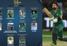 PCB Awards 2021: Winner’s Are …; Rizwan The Star!