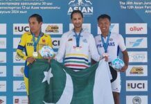2024 Asian Road Cycling Championships: Pakistan Wins Gold Asian Road Cycling Championships 2024
