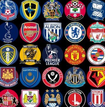 English Football 2025–26 Season: Schedule & Competitive Landscape….Allsportspk Season Overview