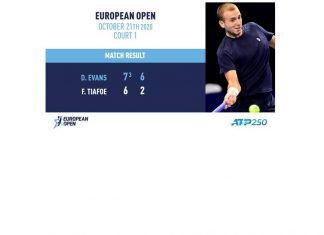 Tennis-European Open ’20 – QF’s: British No. 1 Dan Evans Qualifies