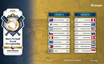 16th Men’s Softball World Championship 2019, Czech: Groups & Schedule Announced Men's Softball World Championship