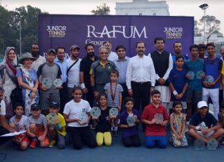 Rafum Punjab Junior Tennis Championship 2019: Bilal & Haniya Clinch Titles Rafum Punjab Junior Tennis Championship 2019