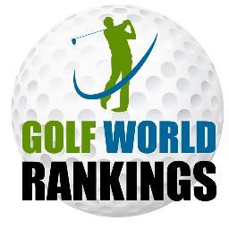 Golf World Ranking: 7th August 2020 Golf World Ranking