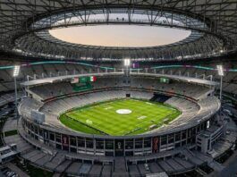 2026 FIFA World Cup: Stadium’s Hosting the Grand Stage 2026 FIFA World Cup host stadiums and tournament venues