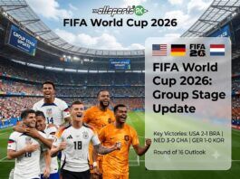 FIFA World Cup 2026: Group Stage Update; 26 June Results FIFA World Cup 2026: Group Stage Update final standings and 26 June match scoreboards