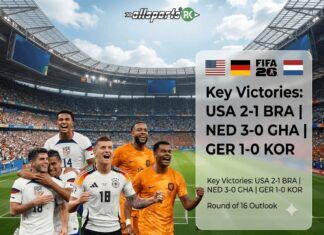 FIFA World Cup 2026: Group Stage Update; 26 June Results FIFA World Cup 2026 Group Stage Update final standings and 26 June match scoreboards