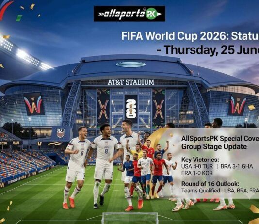FIFA World Cup 2026: Status – Thursday, 25 June IFA World Cup 2026 Status - Thursday, 25 June group stage standings board and stadium background