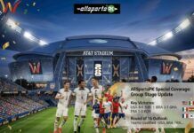 FIFA World Cup 2026: Status – Thursday, 25 June FIFA World Cup 2026: Status – Thursday, 25 June group stage standings board and stadium background