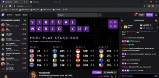 Scrabble Virtual World Cup: Week & Round 2 – Matches Result & Points Table
