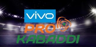 India Pro Kabbadi-Sponsorship: VIVO Also Exits As Title Sponsors After IPL