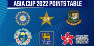 Cricket-Asia Cup 2022: Final Group Points Table + Group Matches Results