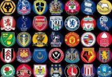 English Football 2025–26 Season: Schedule & Competitive Landscape….Allsportspk Season Overview